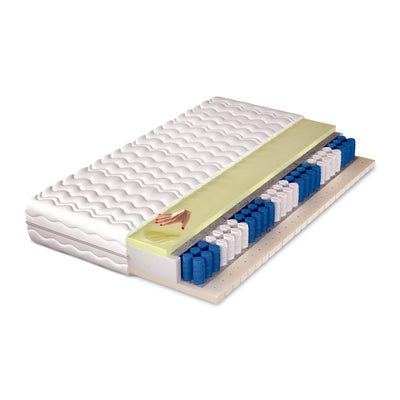 Clouds-madras med lommefjedre H3 90x200, 140x200, 160x200 og 180x200 – hovedbillede | Pillovely